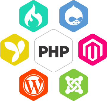kazzylen-php-framework